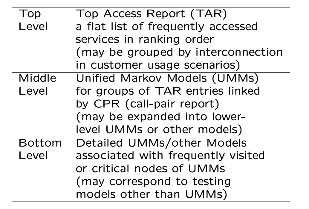 Screenshot 2024-04-01 at 19.20.26